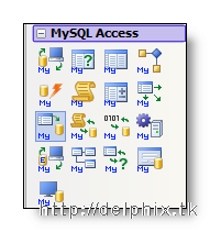 MySQL Data.Access Components v5.90.0.57 Full Source