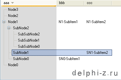 Dynamic DBTreeView for Delphi