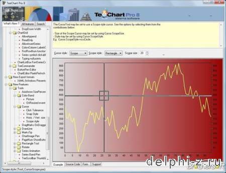 TeeChart Pro Version v8.06.60902 Full Source and Compiled Libraries for XE2 32Bit VCL