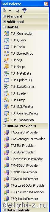 DevArt UniDac v.4.5.9 (10-Sep-2012) All Delphi+Source